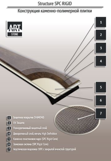 Замковая ПВХ плитка "Art Tile" Ясень Аскольд (1200*183*6 мм) — купить в Чите